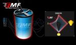 XP DEUS 2 FULL FMF 11″ RC WS6 + pinpointer MI6 + XP 240 ruksak - Slika 13